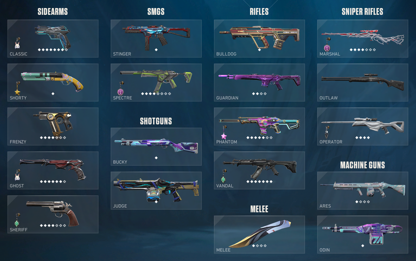 EU | Level 129 | $580+ History | 82 Skins, 7 Knifes | Elderflame Vandal ...