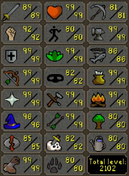 OSRS Product