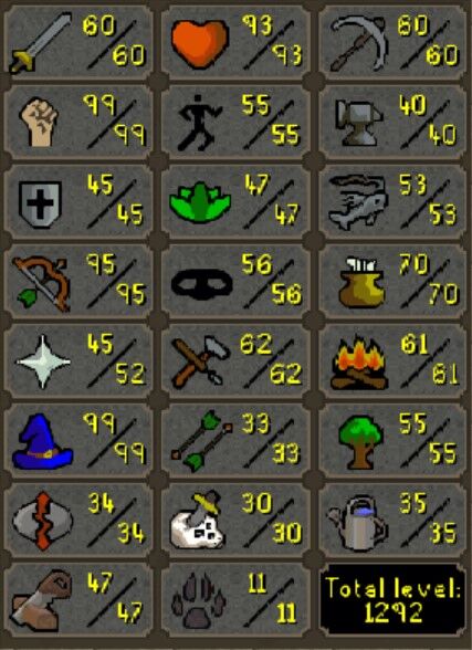 OSRS Product