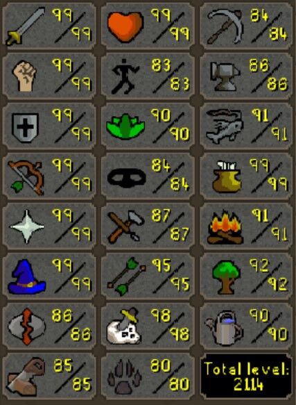 OSRS Product