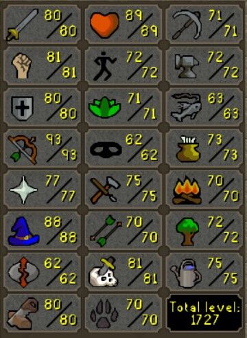 OSRS Product