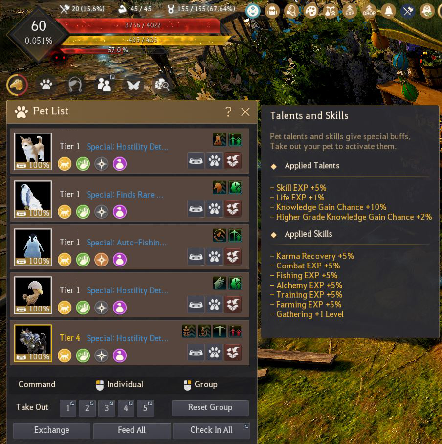 BDO Product