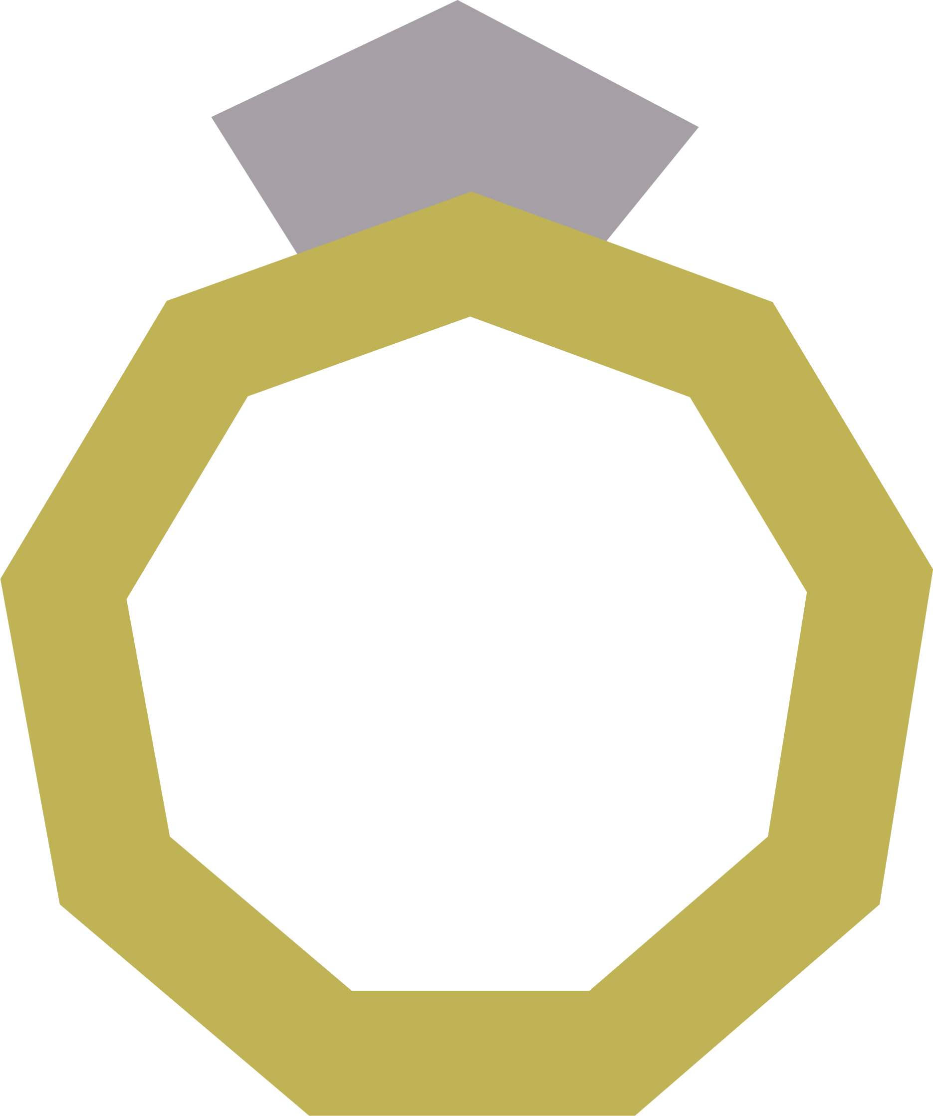 RS3 Product