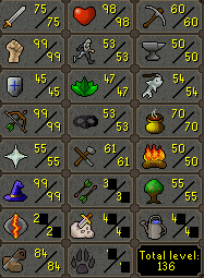 OSRS Product